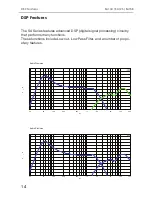 Preview for 16 page of HPA SA104 Owner'S Manual