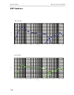 Preview for 18 page of HPA SA104 Owner'S Manual