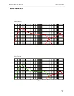 Preview for 19 page of HPA SA104 Owner'S Manual