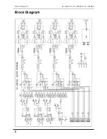 Предварительный просмотр 10 страницы HPA SY-A8148H Owner'S Manual