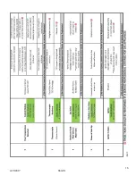 Preview for 16 page of HPC 49X8SSEI-L Installation & Operation Instructions