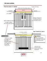 Предварительный просмотр 28 страницы HPC EI Series Installation & Operation Instructions