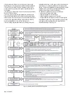 Preview for 4 page of HPC MVK-EIMC Series Instructions