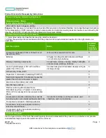 HPE 12901E Product End-Of-Life Disassembly Instructions предпросмотр