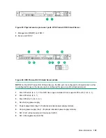 Предварительный просмотр 107 страницы HPE 3PAR StoreServ Service And Upgrade Manual