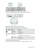 Preview for 117 page of HPE 3PAR StoreServ Service And Upgrade Manual