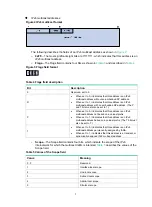 Предварительный просмотр 19 страницы HPE 5820X Series Configuration Manual
