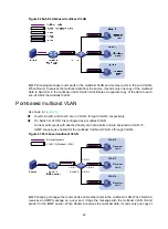 Предварительный просмотр 72 страницы HPE 5820X Series Configuration Manual