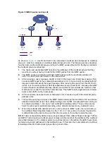 Предварительный просмотр 105 страницы HPE 5820X Series Configuration Manual