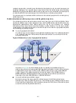 Предварительный просмотр 143 страницы HPE 5820X Series Configuration Manual