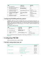 Предварительный просмотр 149 страницы HPE 5820X Series Configuration Manual