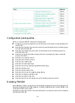 Предварительный просмотр 150 страницы HPE 5820X Series Configuration Manual