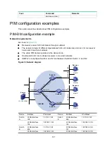 Предварительный просмотр 179 страницы HPE 5820X Series Configuration Manual