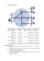 Предварительный просмотр 183 страницы HPE 5820X Series Configuration Manual