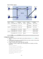 Предварительный просмотр 194 страницы HPE 5820X Series Configuration Manual