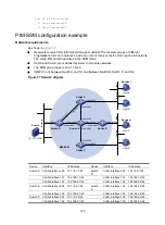 Предварительный просмотр 198 страницы HPE 5820X Series Configuration Manual