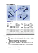 Предварительный просмотр 223 страницы HPE 5820X Series Configuration Manual