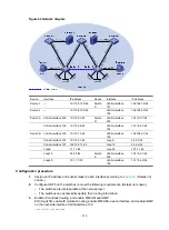 Предварительный просмотр 227 страницы HPE 5820X Series Configuration Manual