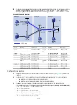 Предварительный просмотр 231 страницы HPE 5820X Series Configuration Manual