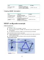 Предварительный просмотр 251 страницы HPE 5820X Series Configuration Manual