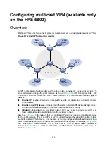 Предварительный просмотр 255 страницы HPE 5820X Series Configuration Manual