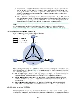 Предварительный просмотр 259 страницы HPE 5820X Series Configuration Manual