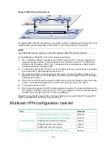 Предварительный просмотр 272 страницы HPE 5820X Series Configuration Manual