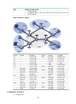 Предварительный просмотр 280 страницы HPE 5820X Series Configuration Manual