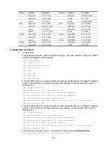 Предварительный просмотр 293 страницы HPE 5820X Series Configuration Manual