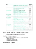 Предварительный просмотр 321 страницы HPE 5820X Series Configuration Manual