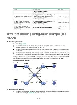 Предварительный просмотр 357 страницы HPE 5820X Series Configuration Manual