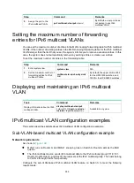 Предварительный просмотр 366 страницы HPE 5820X Series Configuration Manual