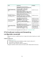 Предварительный просмотр 381 страницы HPE 5820X Series Configuration Manual