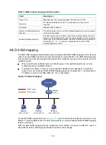 Предварительный просмотр 391 страницы HPE 5820X Series Configuration Manual