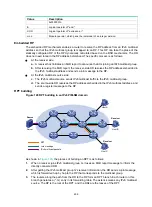 Предварительный просмотр 420 страницы HPE 5820X Series Configuration Manual