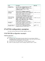 Предварительный просмотр 459 страницы HPE 5820X Series Configuration Manual