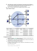 Предварительный просмотр 463 страницы HPE 5820X Series Configuration Manual