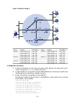 Предварительный просмотр 485 страницы HPE 5820X Series Configuration Manual