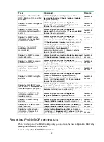 Предварительный просмотр 503 страницы HPE 5820X Series Configuration Manual