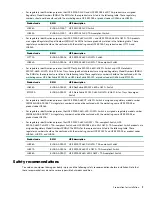 Preview for 7 page of HPE 5900 series Installation Manual