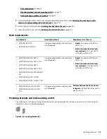 Preview for 13 page of HPE 5900 series Installation Manual