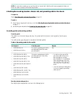 Preview for 15 page of HPE 5900 series Installation Manual