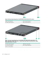 Preview for 16 page of HPE 5900 series Installation Manual