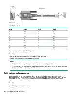 Preview for 34 page of HPE 5900 series Installation Manual