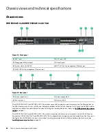 Preview for 50 page of HPE 5900 series Installation Manual