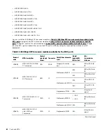 Preview for 62 page of HPE 5900 series Installation Manual