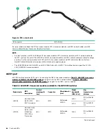 Preview for 64 page of HPE 5900 series Installation Manual