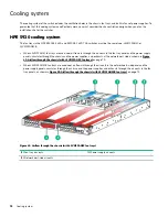 Preview for 70 page of HPE 5900 series Installation Manual