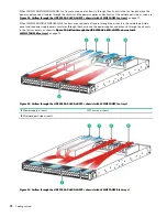 Preview for 72 page of HPE 5900 series Installation Manual