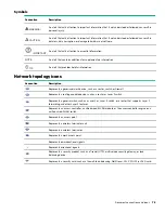 Preview for 75 page of HPE 5900 series Installation Manual